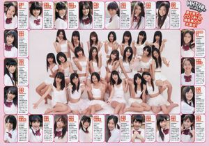 Miu Nakamura Rino Sashihara Yuiko Kariya Makoto Okunaka Shizuka Nakamura HKT48 [Người chơi hàng tuần] Số 48 năm 2011 Ảnh